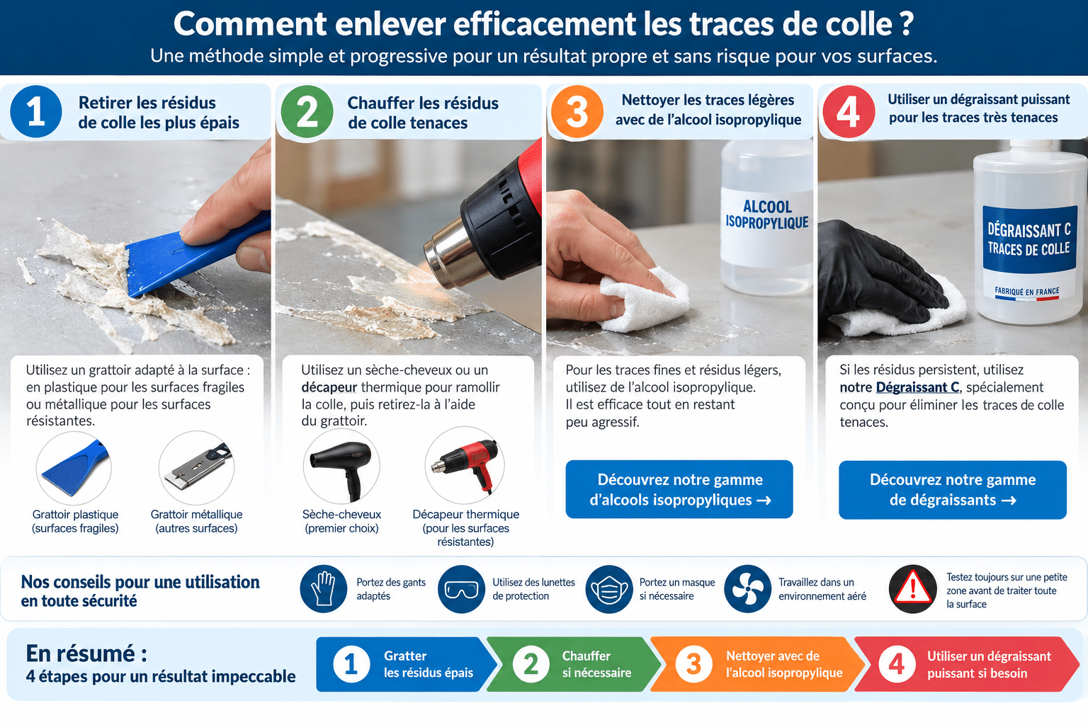 comment enlever les traces de colle