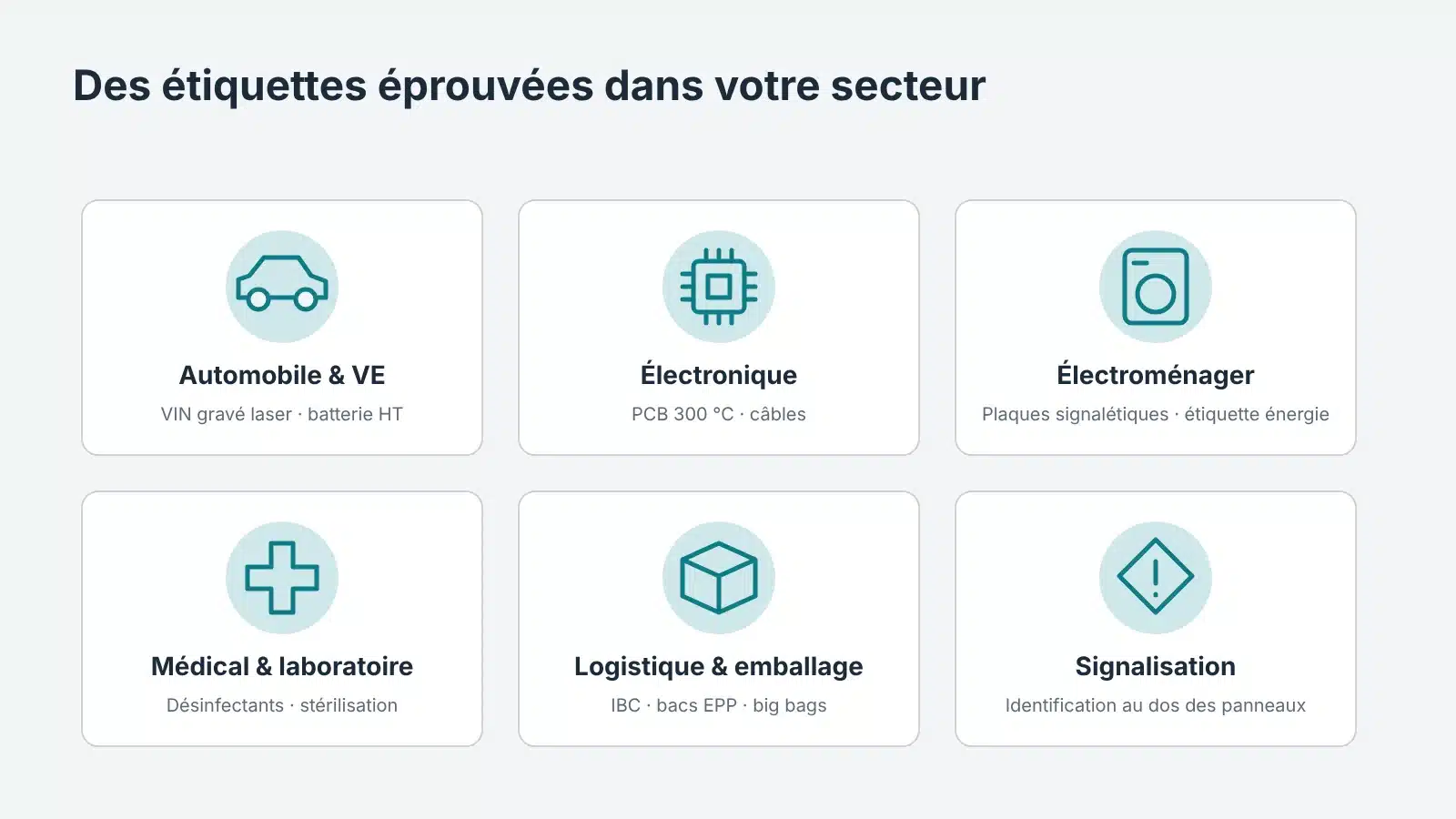 Secteurs d'application des étiquettes techniques : automobile, électronique, électroménager, médical, logistique, signalisation